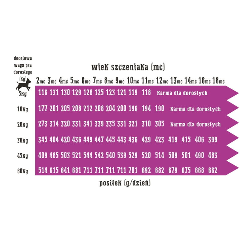 indyk-z-jablkiem-wiejska-zagroda-9kg (2).jpg